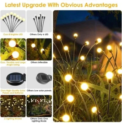 Solar Firefly Garden Lights - Swaying Waterproof Outdoor Decor (Warm White)